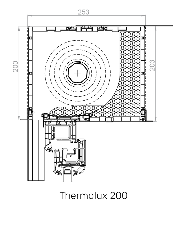 Thermolux 200 - Revision vorne
