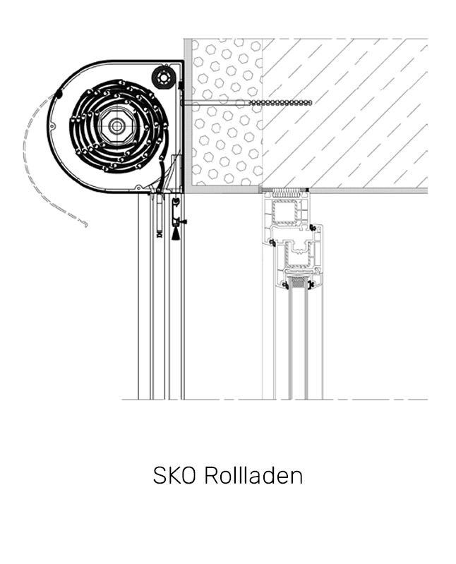 SKO Rollladen