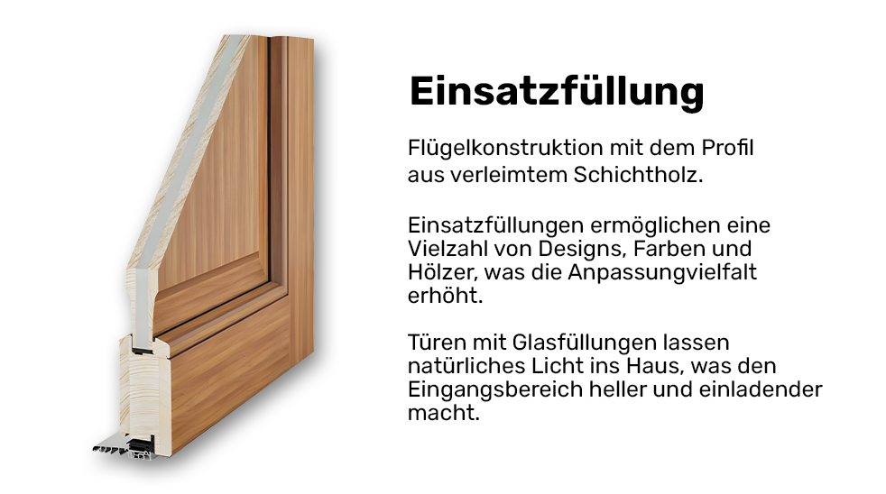 Wood-Line Holzhaustür Einsatzfüllung