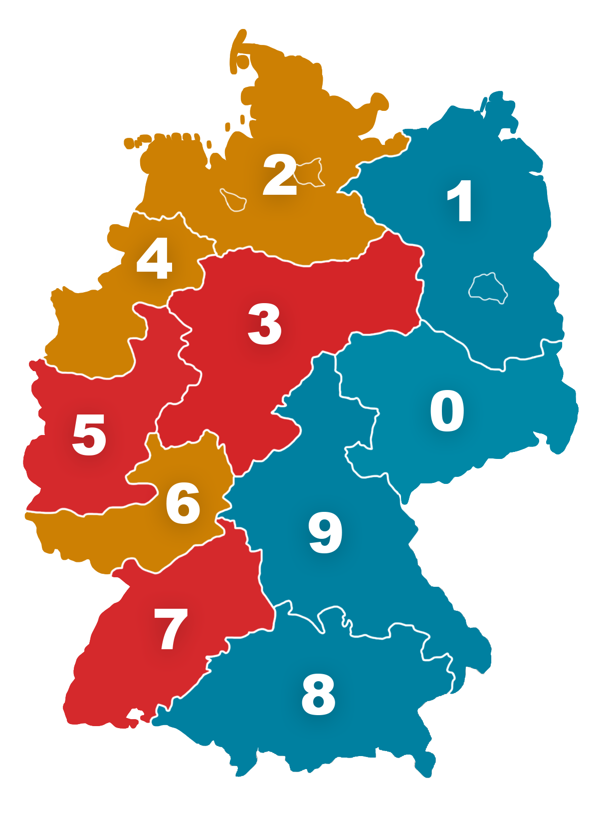Aufteilung der Zuständigkeitsbereiche