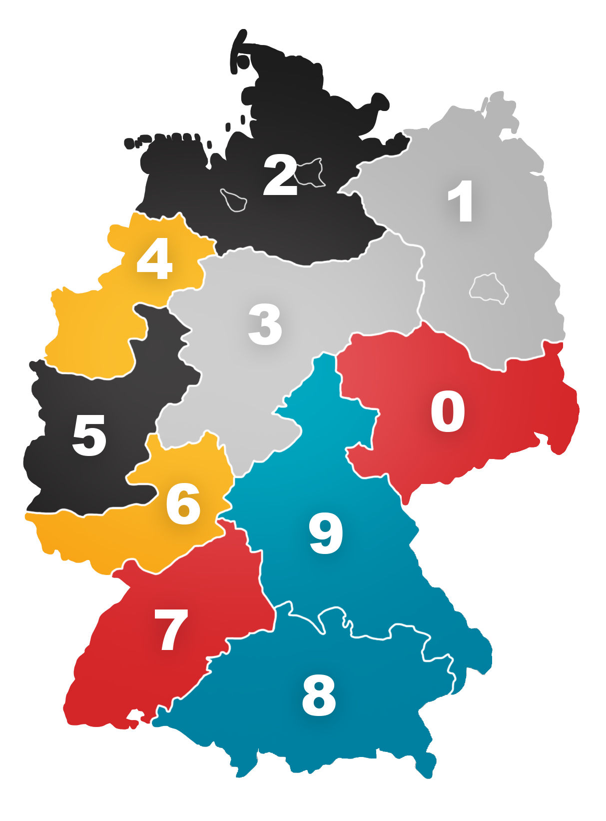 Aufteilung der Zuständigkeitsbereiche