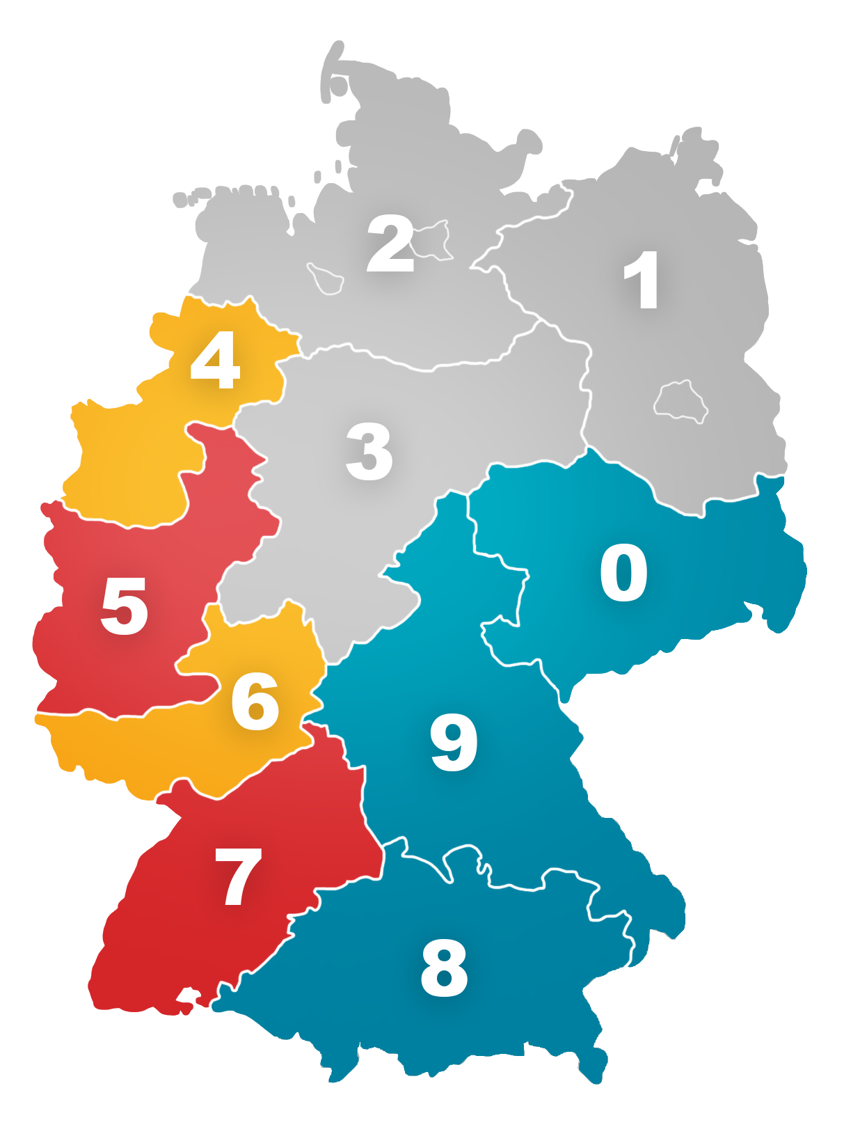 Aufteilung der Zuständigkeitsbereiche